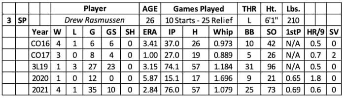 Screen Shot 2022-01-16 at 4.48.10 PM